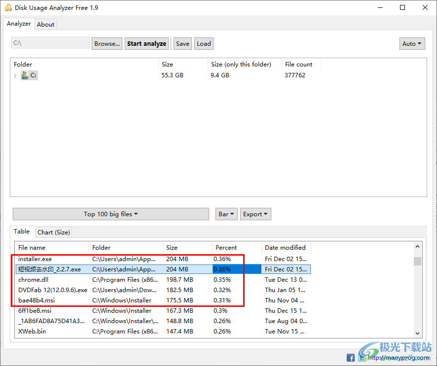 Disk Usage Analyzer Free(C盘大文件查找软件)
