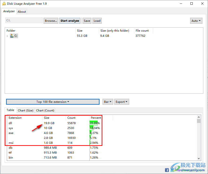 Disk Usage Analyzer Free(C盘大文件查找软件)