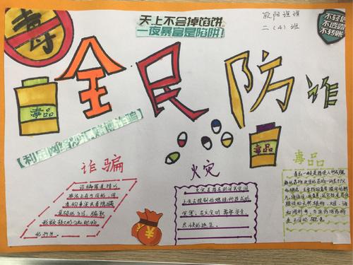 防诈骗手抄报图片大全下载-防诈骗手抄报模板电脑版