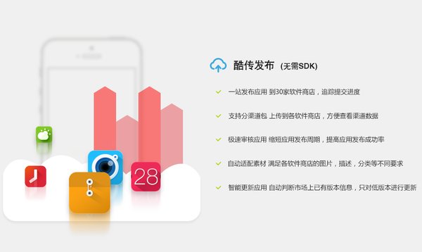 酷传mac版下载-酷传mac官方版v3.7.5 最新版