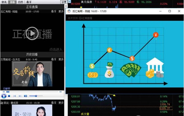 易汇通行情分析系统