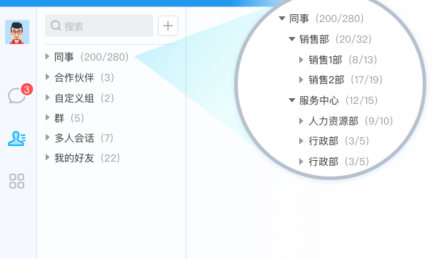 今目标官方