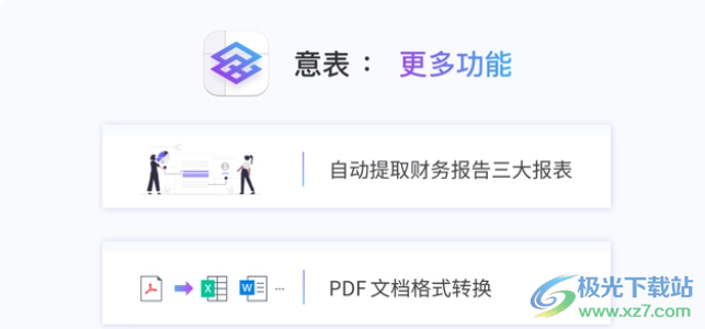 意表(截屏识别表格)