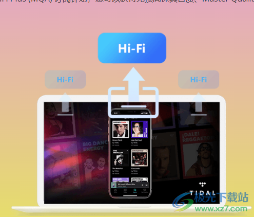 UkeySoft Tidal Music Converter(Tidal网站音乐下载器)
