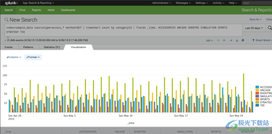 Splunk Enterprise(大数据可视化分析软件)
