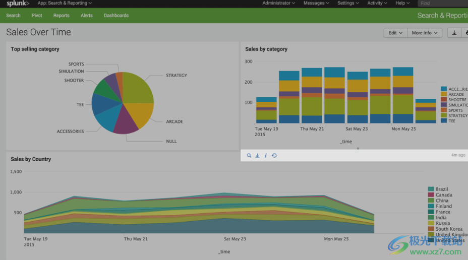 Splunk Enterprise(大数据可视化分析软件)