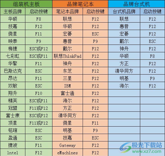 u大侠一键u盘装系统工具