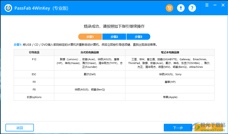 PassFab 4WinKey pro专业版(密码解除软件)