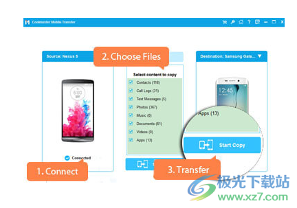 Coolmuster Mobile Transfer破解版(数据迁移)