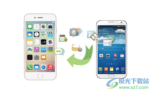 Coolmuster Mobile Transfer破解版(数据迁移)