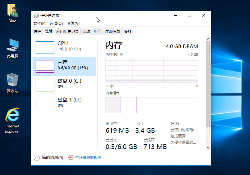 lopatkin系统
