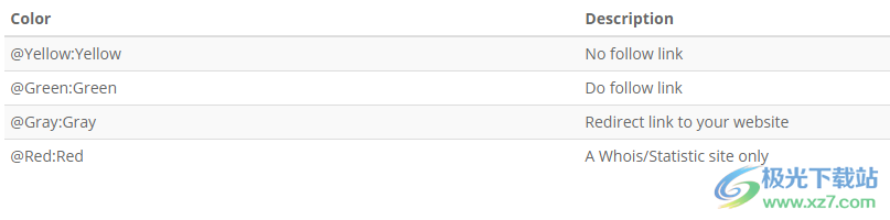 搜索引擎优化(GSA Search Engine Ranker)