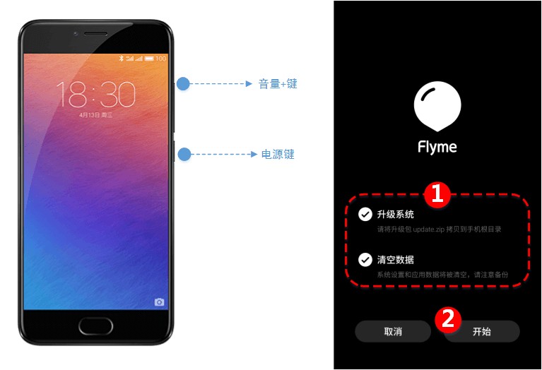 魅蓝flyme7刷机包