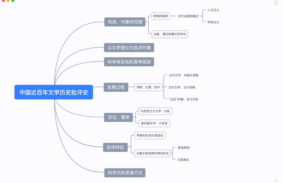 effie写作软件下载-effie思维笔记v1.0.8 电脑版