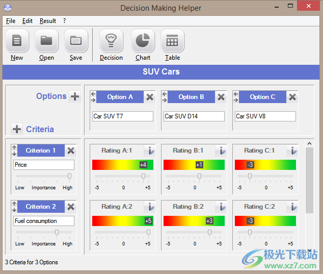 Decision Making Helper(决策助手)