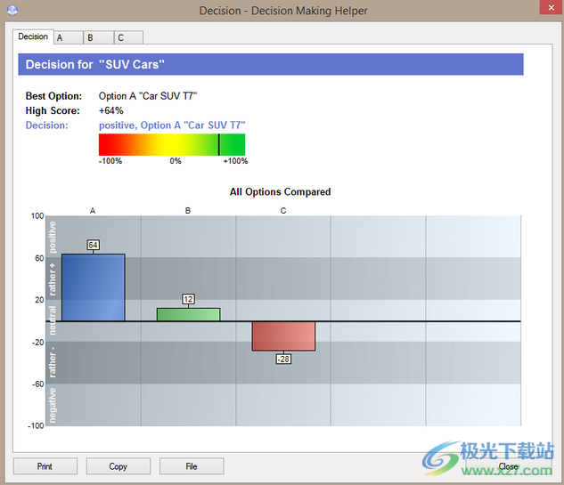 Decision Making Helper(决策助手)