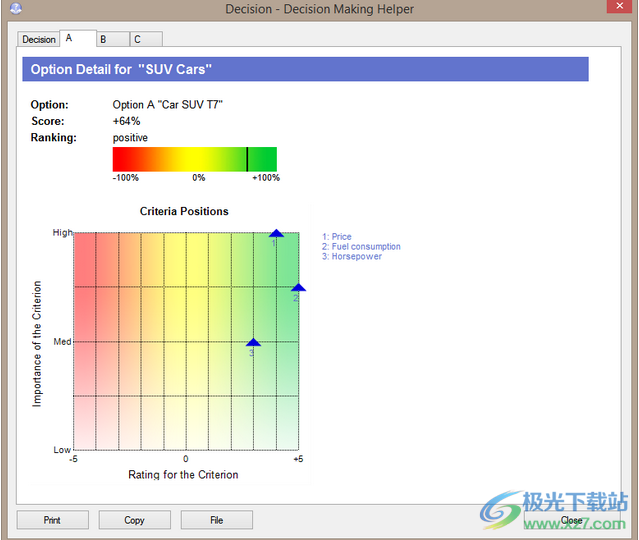 Decision Making Helper(决策助手)