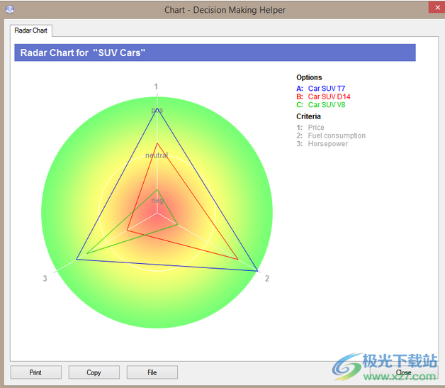 Decision Making Helper(决策助手)