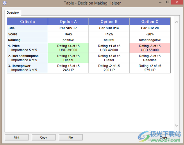 Decision Making Helper(决策助手)