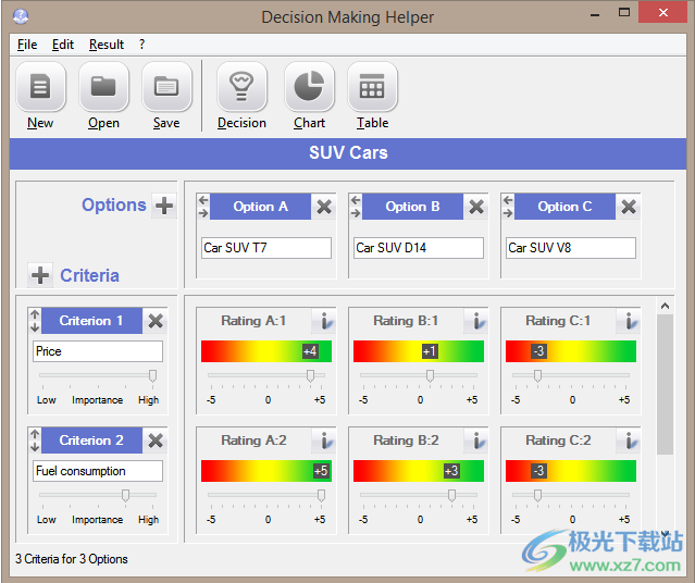 Decision Making Helper(决策助手)