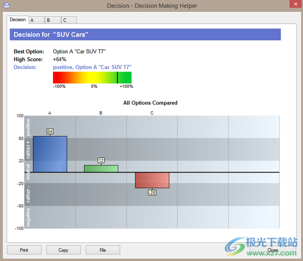 Decision Making Helper(决策助手)