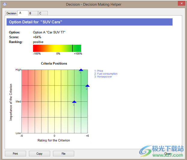 Decision Making Helper(决策助手)