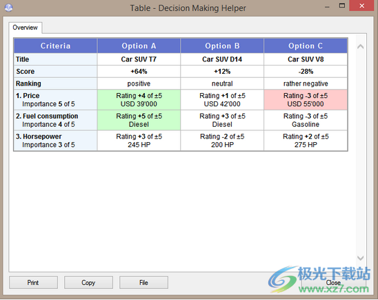 Decision Making Helper(决策助手)