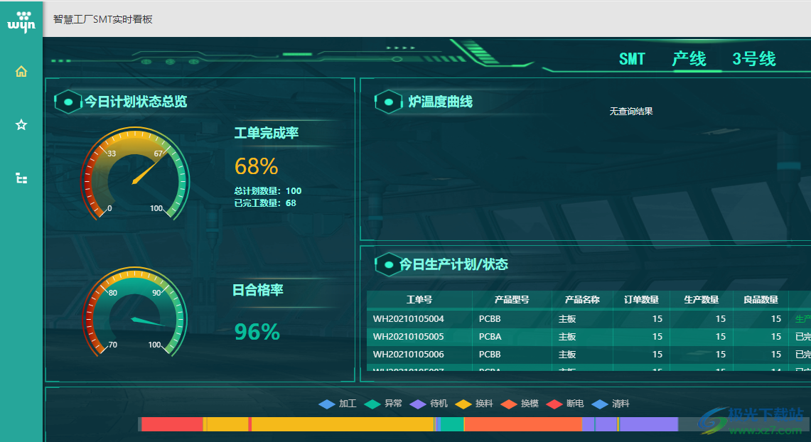 wyn enterprise6.0下载-Wyn商业智能软件v6.0.00336.0 官方版