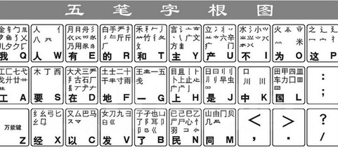 极品五笔6.9版