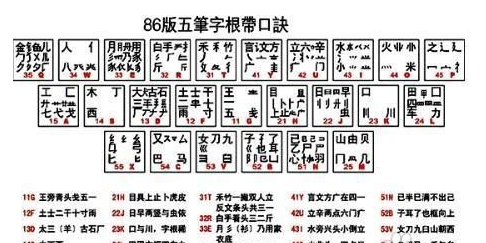 极品五笔6.9版