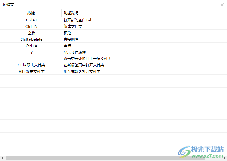 极客多标签文件管理器