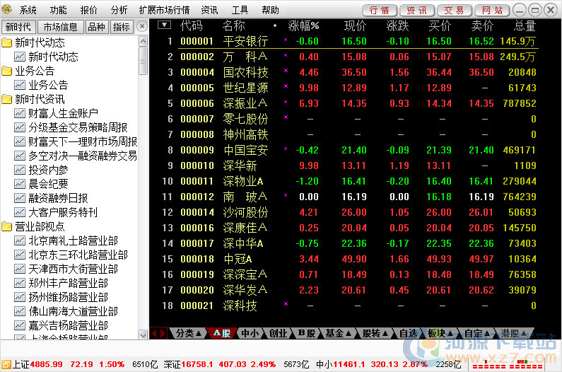 新时代行情分析软件下载-新时代灵动行情分析软件v6.24 官方版