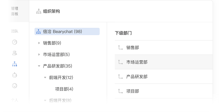 bearychat windows版