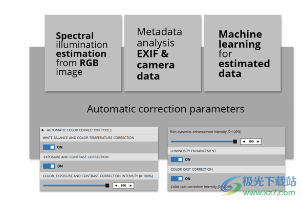 SoftColor Automata Pro(全自动色彩管理软件)