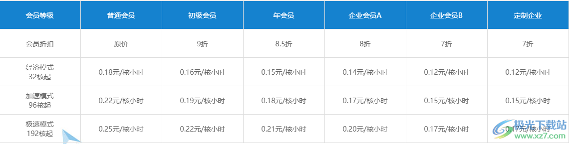 速渲客户端