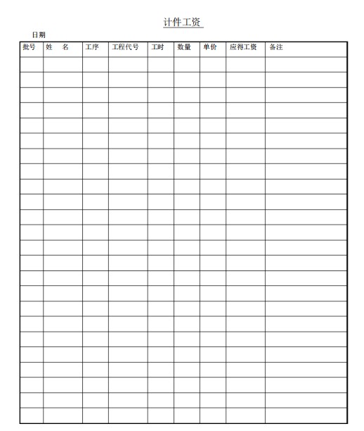 计件工资表模板下载-计件工资表格式范本免费版