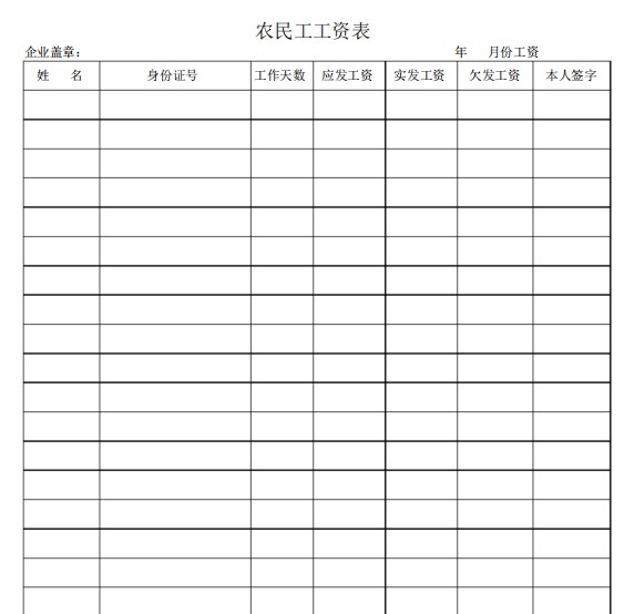 农民工工资表范本