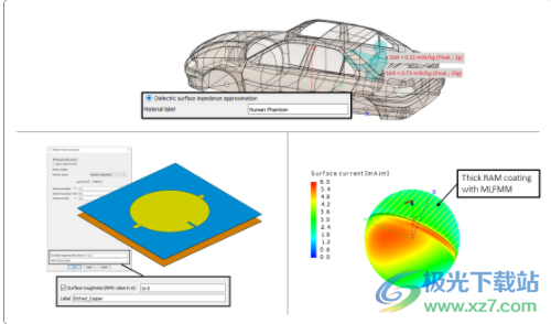 Altair HyperWorks Feko 2021破解版