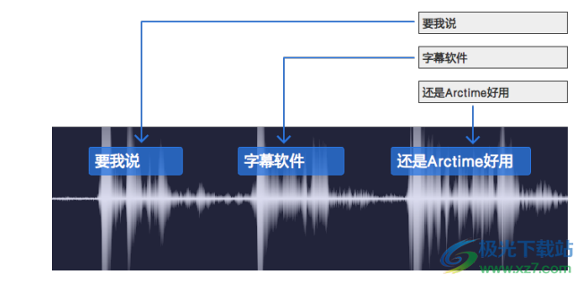 arctime pro字幕软件