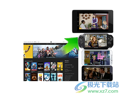 Ondesoft iTunes DRM Media Converter(iTunes视频转换工具)