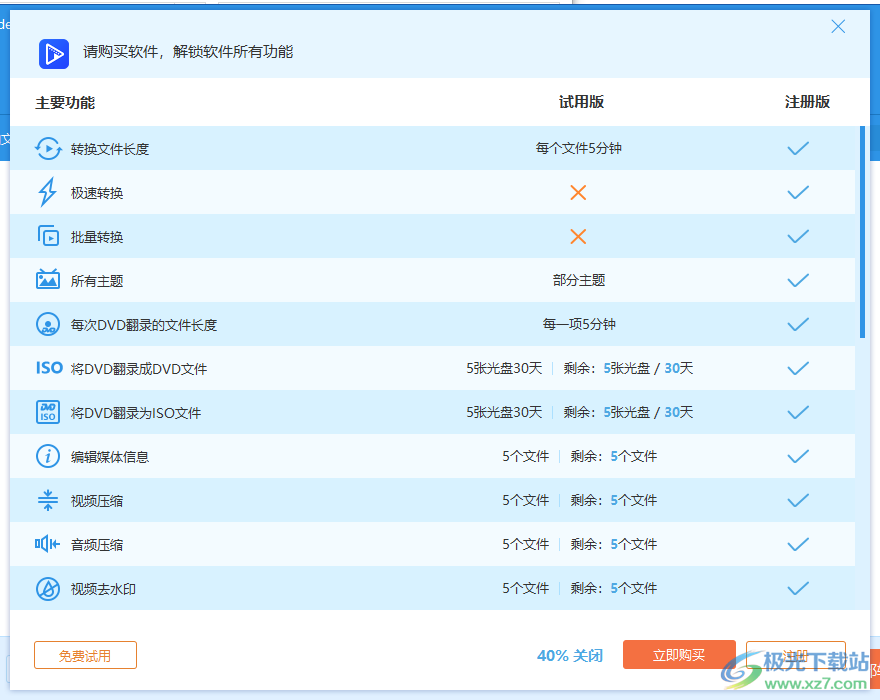 AVAide Video Converter(视频转换工具)