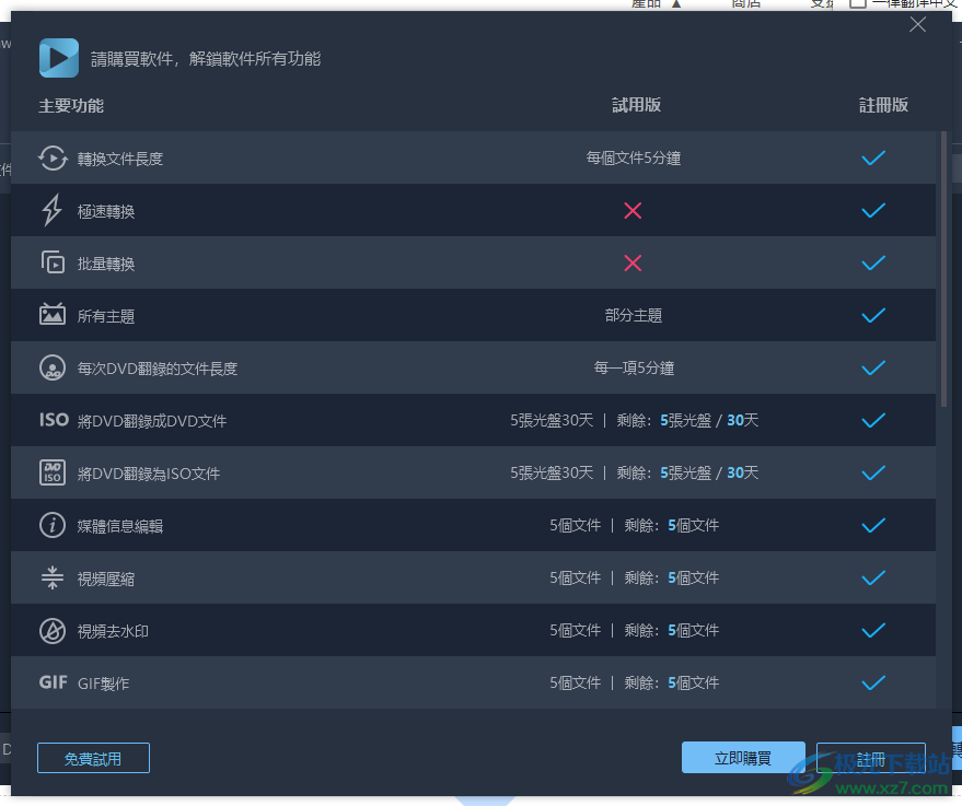 FonePaw Video Converter Ultimate(音视频转换器)