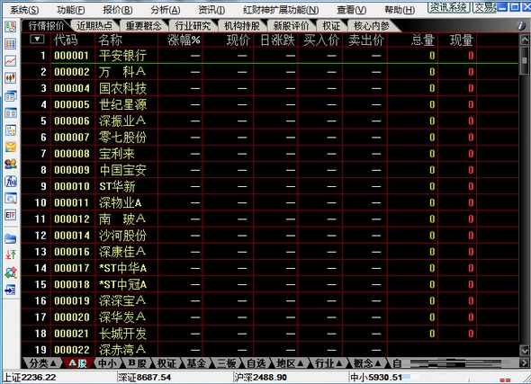 通达信红财神vip破解下载-通达信红财神破解版免费版