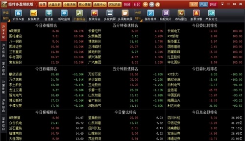 经传多赢软件下载-经传智行版v1.0 官方版