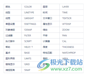 中望cad2022个人版下载