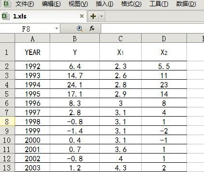 eviews6.0官方版