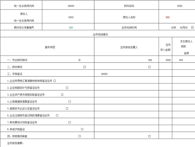 专项业务报告要素信息采集表下载-福建省专项业务报告要素信息采集表最新版