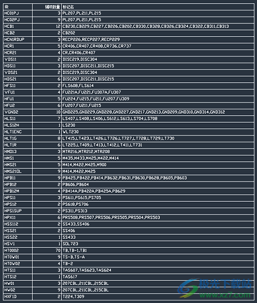 AutoCAD Electrical 2024软件