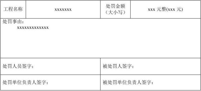 罚款单表格模板下载-公司员工罚款单范本word版