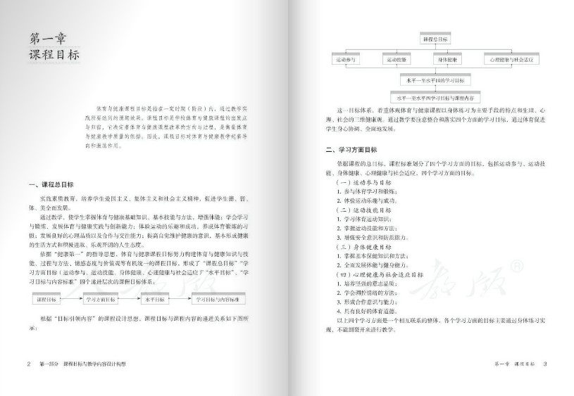 九年级体育与健康课本教师用书下载-人教版九年级体育与健康教材教师版